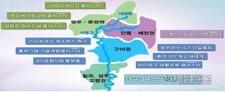 낙동강 권역 ICT 융합산업벨트(안). 자료=경북도 제공