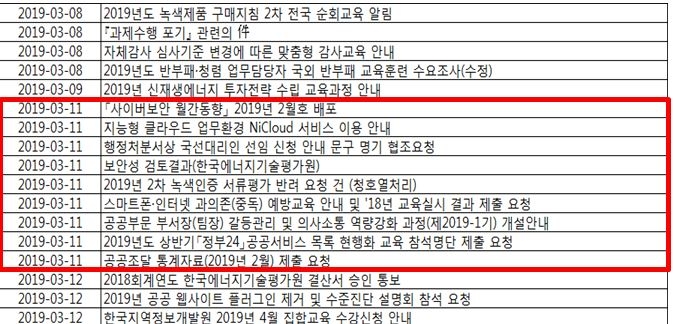 김정재 의원이 공개한 기록이 누락된 에기평의 공문서 수·발신 목록. 사진=김정재 의원실 제공