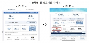 승차권 앱 신고개선 사례(국토교통부 제공)