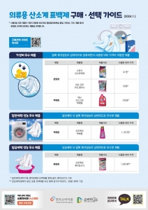 표백제 선택 가이드(한국 소비자원 제공). 2024.1.16/뉴스1