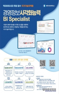 ‘경영정보시각화능력(BI Specialist)’ 자격시험 홍보 포스터. 사진=대구상의 제공