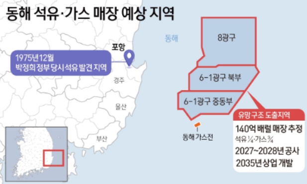 동해석유 이미지
