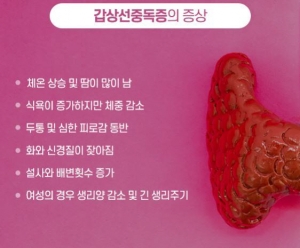 (분당서울대학교병원)