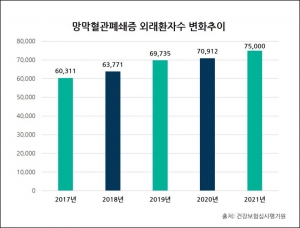 (김안과병원 제공)